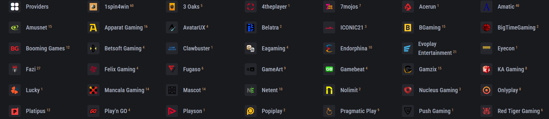 king billy providers